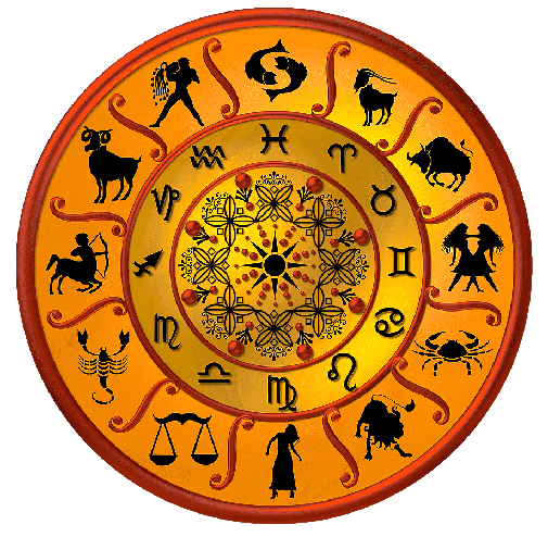 Rotating Chakra